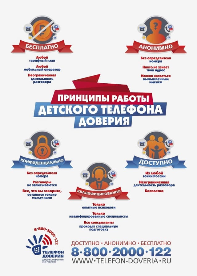 Психологическая помощь