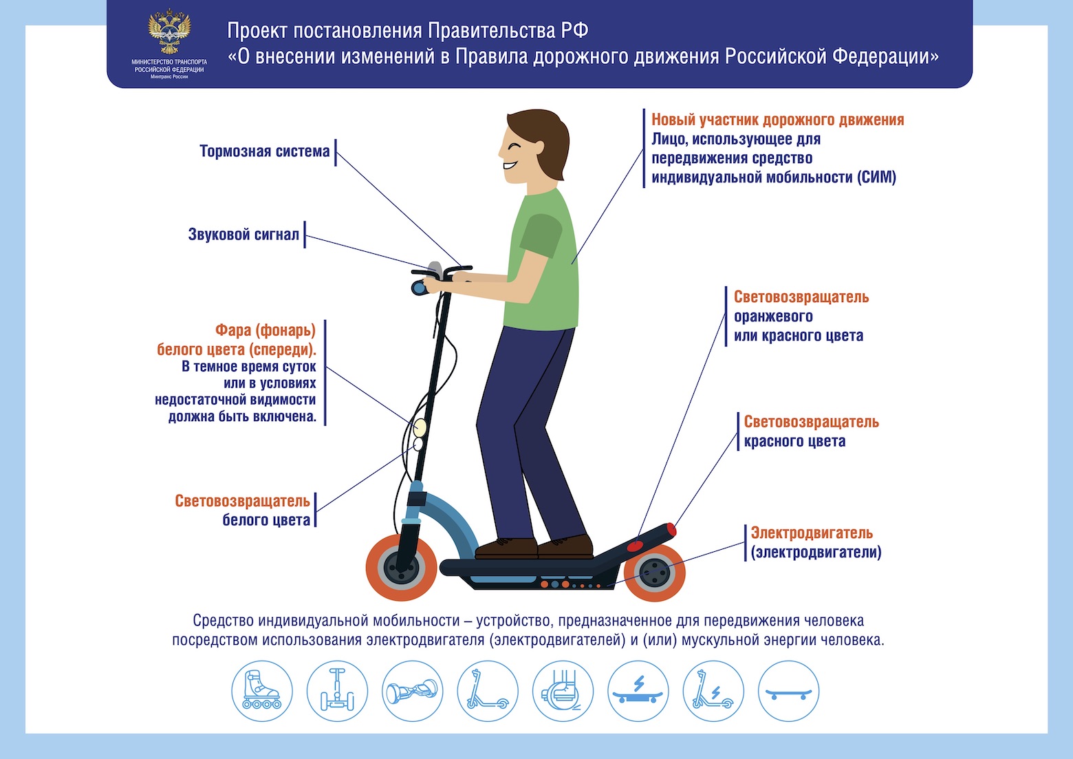 Дорожная безопасность